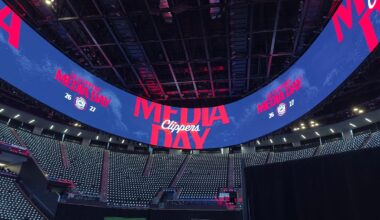 Clippers have a lot to prove to fans and skeptics alike
