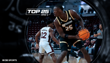 College basketball rankings: Missouri back into Top 25 And 1 after Mark Mitchell returns