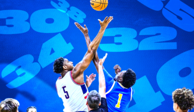 Candid Coaches: How many games should there be in college basketball's regular season?