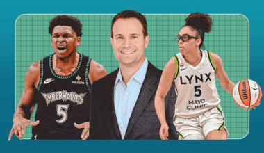 Timberwolves, Lynx Sold to Marc Stad at $4.5 Billion Valuation