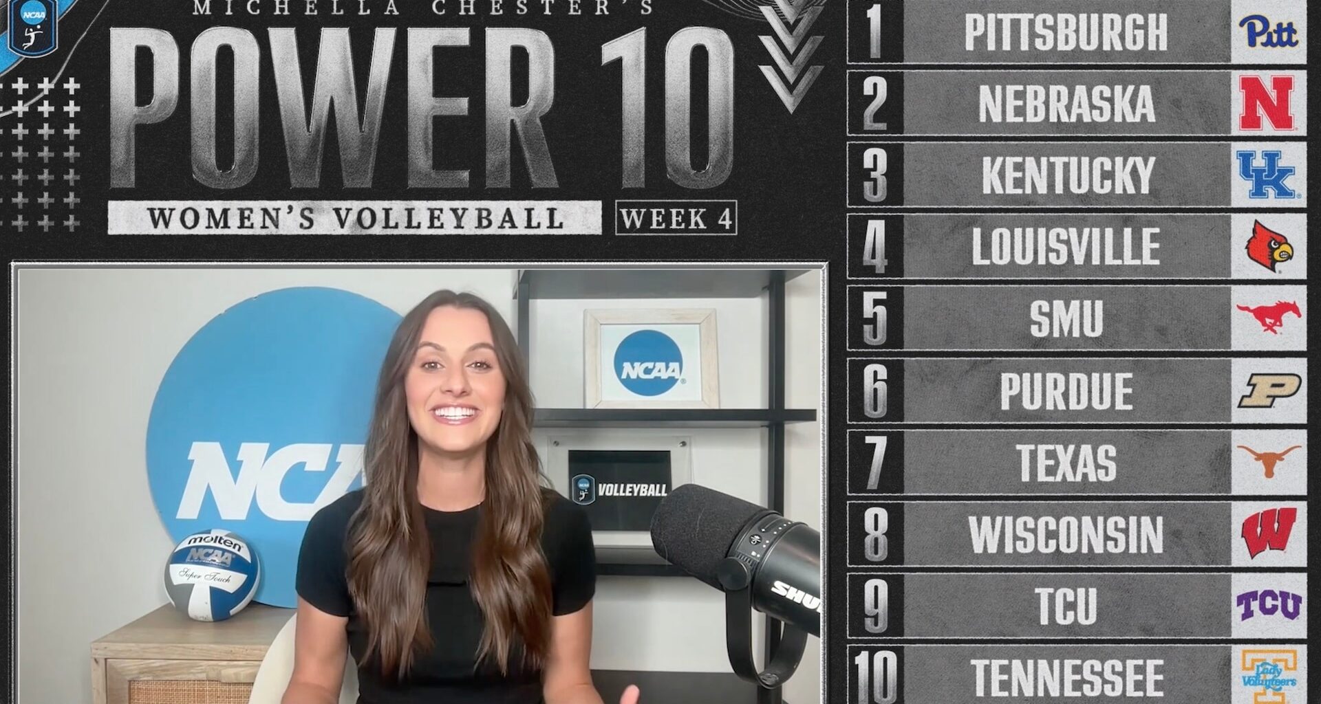 TCU and Tennessee enter, Penn State falls out of volleyball Power 10