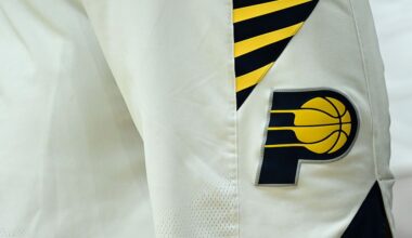 Indiana Pacers 2026 Season Preview