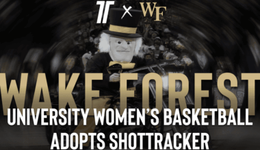 Wake Forest Women's Basketball ShotTracker Partnership