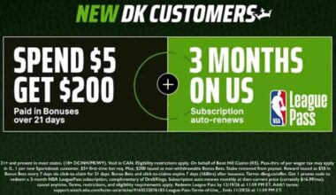 Use DraftKings promo code to get $200 in bonus bets, free NBA League Pass for BYU-Notre Dame, college football