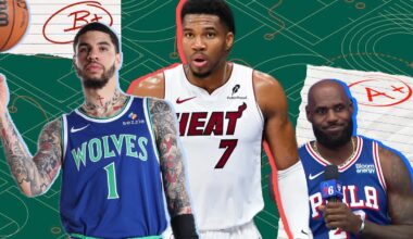 Offseason Grades for All 30 NBA Teams