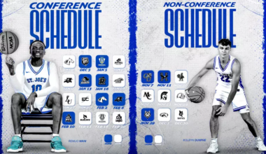 2026-27 SJC Men's Basketball Schedule Preview