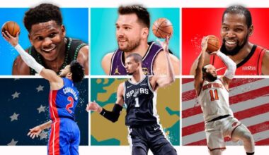 Basketball Power Index: NBA projections, playoff chances for 2026-27 season