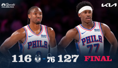 Recap: Sixers hang on against Bucks to stay unbeaten – NBC Sports Philadelphia