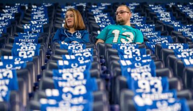 Colts Reacts Survey Results: Week 7 hosting Phins