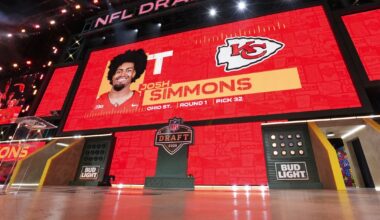 Chiefs Draft: How newly-drafted players will be used this season