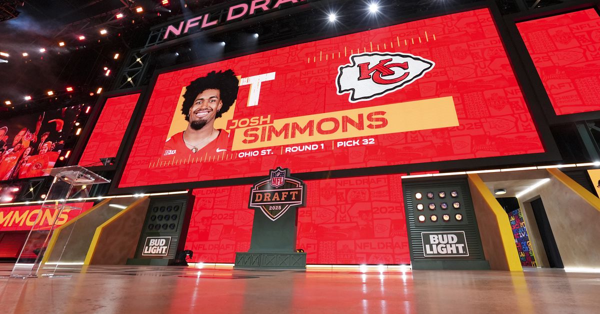 Chiefs Draft: How newly-drafted players will be used this season