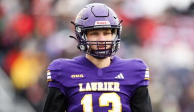 Packers tryout players taken in 2025 CFL Draft