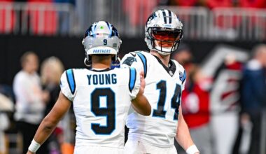 Panthers Reacts Survey: Post-draft win total for Carolina