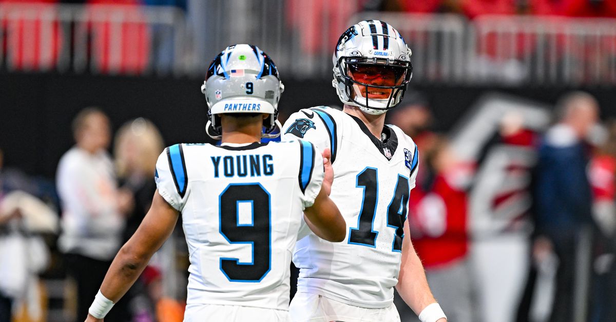 Panthers Reacts Survey: Post-draft win total for Carolina