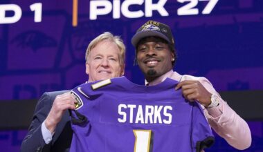 Ravens 2025 NFL Draft: Final grades question Ravens’ selections