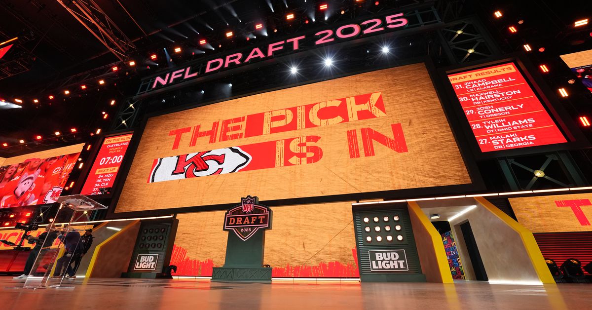 Chiefs Draft: 6 winners and 3 losers from NFL Draft weekend