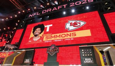 NFL Draft: Kansas City Chiefs complete draft class of 2025