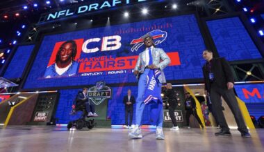 Thematic throughline dominates Buffalo Bills’ 2025 NFL Draft, FA priorities