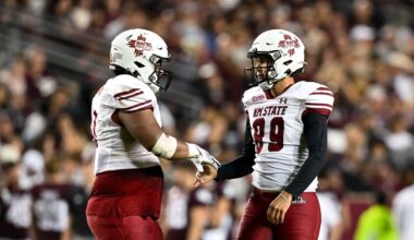 Giants invite former NMSU kicker Abraham Montaño to rookie minicamp