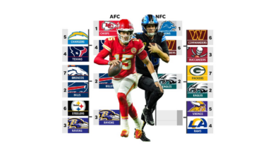 Matchups, TV schedule and odds for 2025 playoffs