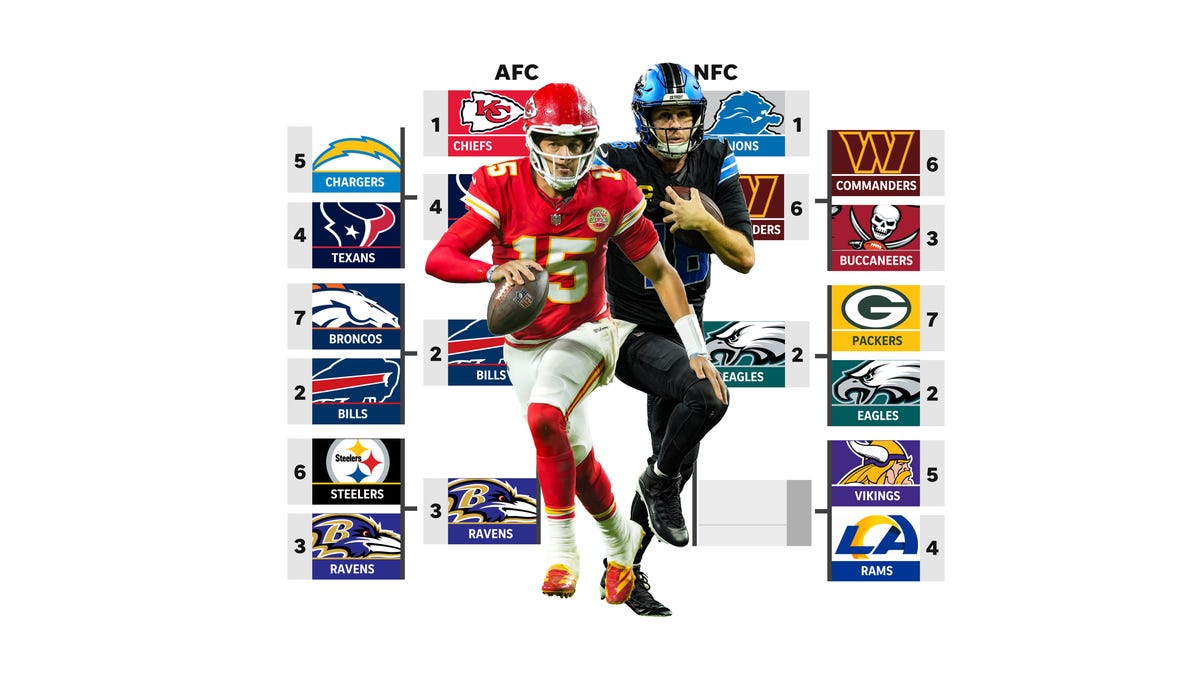Matchups, TV schedule and odds for 2025 playoffs