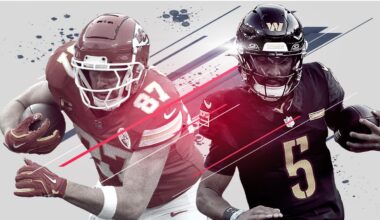 Who is top Super Bowl title threat?