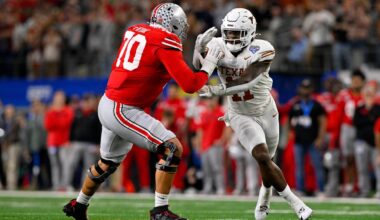 Arizona Cardinals add to roster with undrafted free agent signings