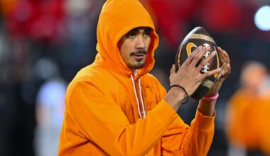 Nico Iamaleava of UCLA ranks No. 11 among returning NCAA quarterbacks