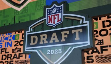 Live tracker, analysis on Round 2 and 3 2025