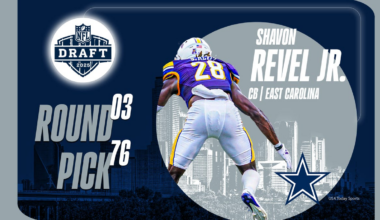 Stats for Dallas Cowboys 3rd round pick