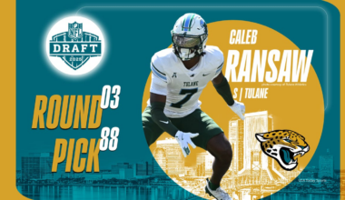 Breaking down Jaguars pick of DB Caleb Ransaw