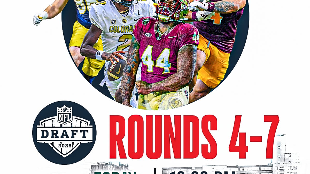 Best players available for Day 3