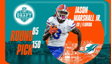 Florida Gators CB Jason Marshall Jr. drafted by Miami Dolphins