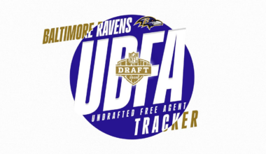 Ravens undrafted free agent (UDFA) tracker
