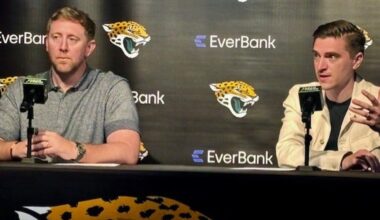 Jacksonville Jaguars 53-man roster projection