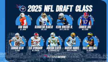Dane Brugler ranks the Titans' 2025 draft class inside the Top 10
