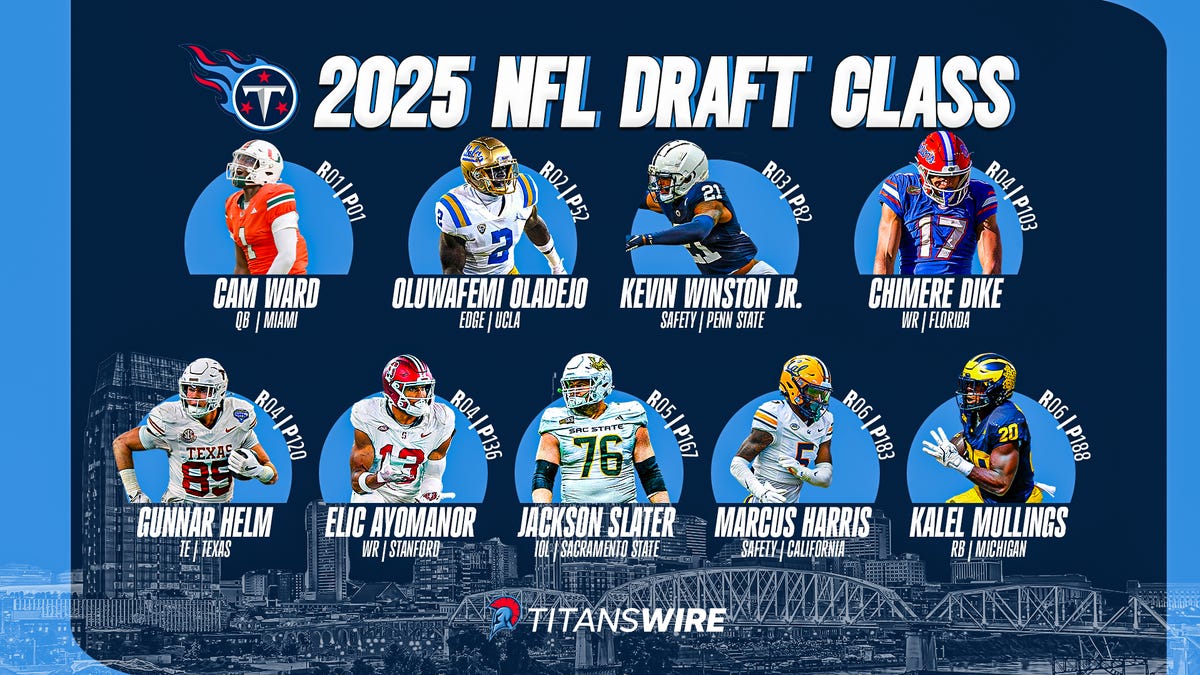 Dane Brugler ranks the Titans' 2025 draft class inside the Top 10