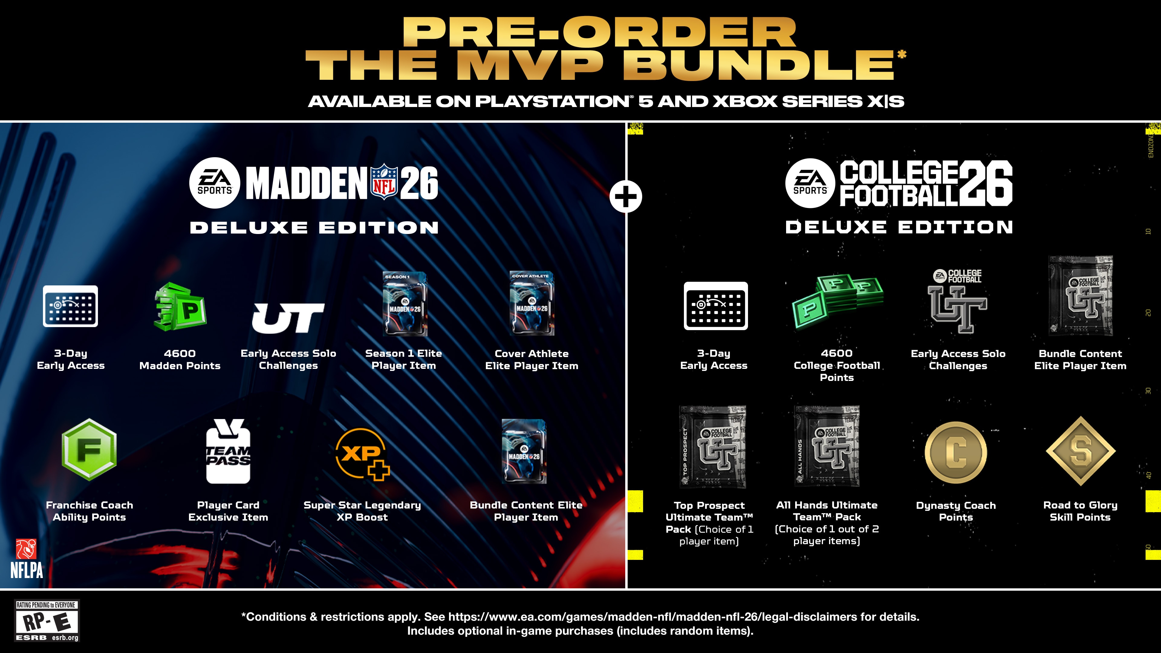 A detailed breakdown of exactly what early pre order benefits each game(Madden or College Football) entails you once you purchase the game.