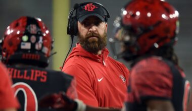 Aztecs join list of college football programs evolving from traditional Spring Game – NBC 7 San Diego