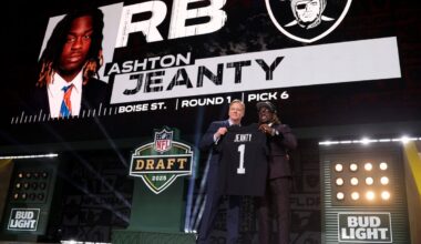 2025 dynasty fantasy football rankings | Rookie-only ranks | NFL Draft update