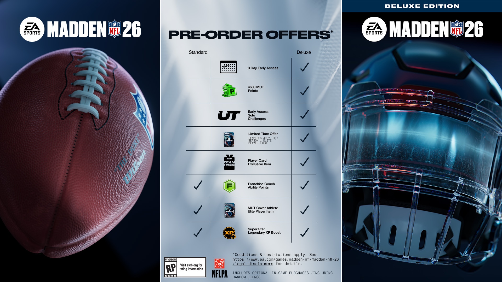 A comparison table for Madden NFL 26 deluxe and standard edition highlighting the difference in early pre order benefits.