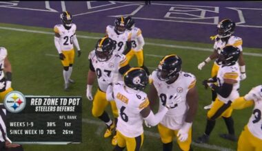 Steelers defense Jeremiah