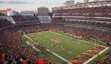 Fifth Third discloses $2.9M Cincinnati Bengals sponsorship spend in 2024