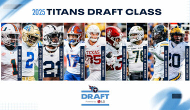 What They're Saying About the Titans 2025 Draft Class