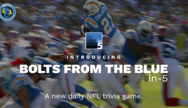 Your daily Chargers trivia game: Wednesday Edition