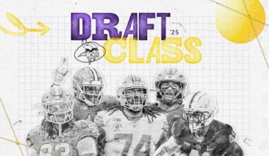 2025 Vikings Draft Tracker