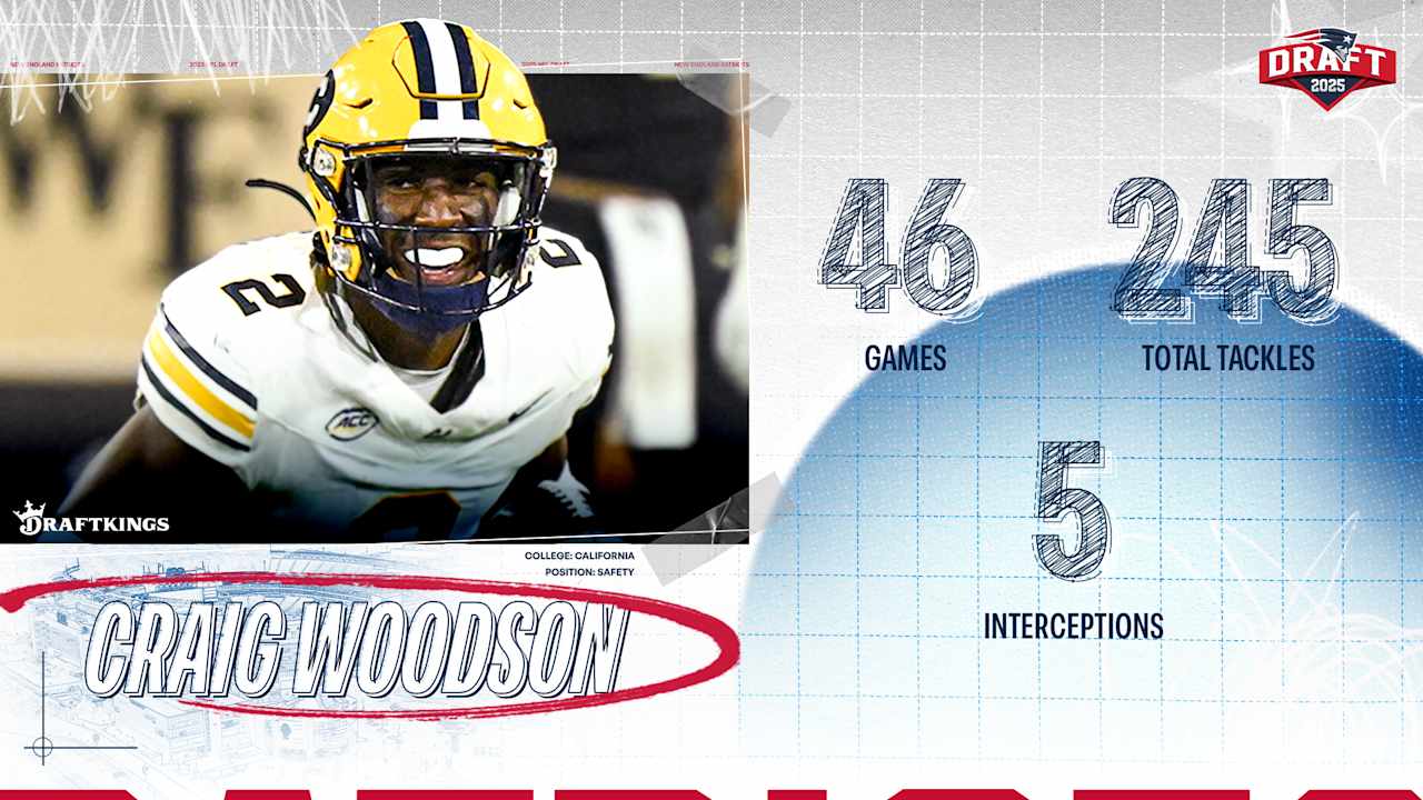 Experts react to Patriots 2025 NFL Draft Day 3 Picks