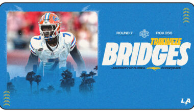 2025 NFL Draft: DB Trikweze Bridges, Florida
