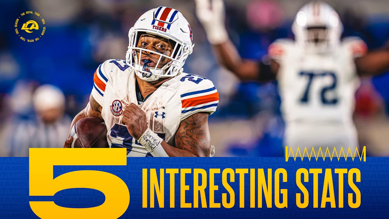 4 players add distinct skill sets to different positions