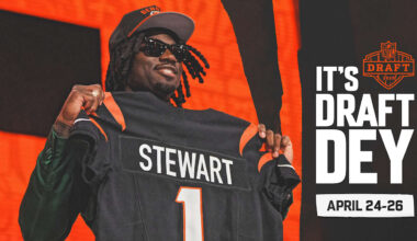 How To Watch 2025 NFL Draft Essential Information